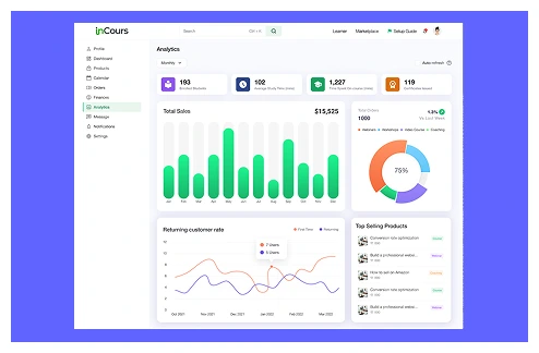 create your own learning hub with a khan academy clone script